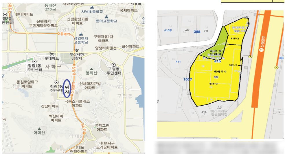 부산 장림 메디컬센터 아동병원 현장
