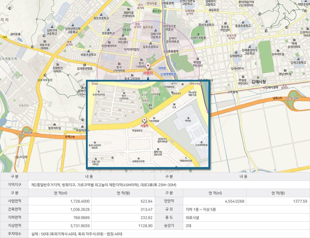 김해 래봄병원 현장