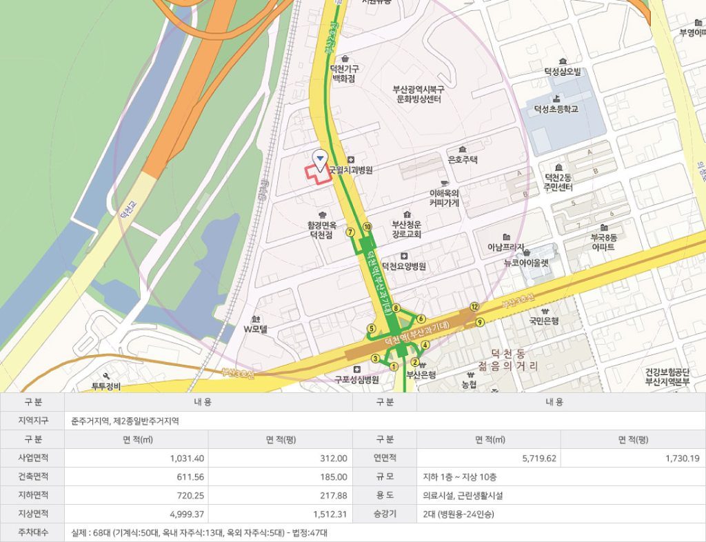 부산 시원항병원 현장